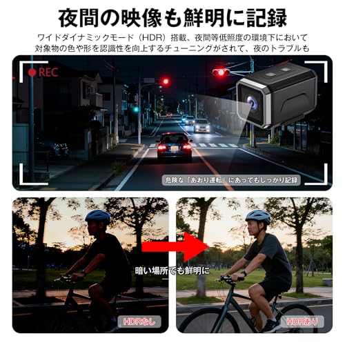 LXMIMI アクションカメラ 4K ウェアラブルカメラ 64GBカード付属 WiFi搭載 スマホ連携 125°広角 8時間録画 夜間録画 証拠撮影の特徴・詳細 画像