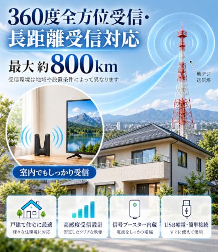 【2026新型モデル】室内アンテナ テレビアンテナ 地デジアンテナ 4K/HDTV対応 800KM受信距離 ブースター内蔵 高感度 低ノイズの詳細・まとめ 画像