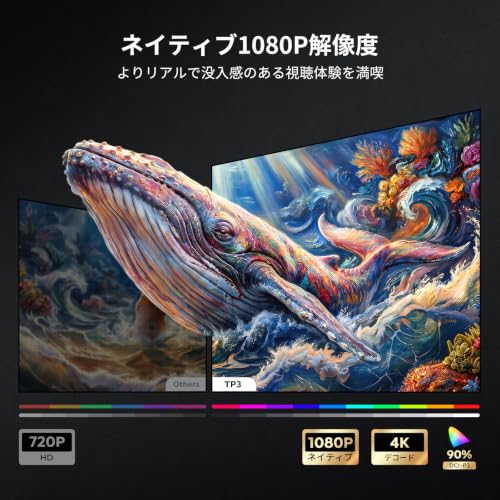 Google TV プロジェクター 家庭用天井投影・AI搭載【Netflix対応・YouTube・Prime Video 10,000+アプリ】4K対応1080P 短焦点プロジェクター［オートフォーカス＆自動台形補正］WIFI6&Bluetooth5.4 IOS/Android/パソコン/DVD/PS機/SWITCH接続可 TOPTRO TP3の特徴・詳細 画像