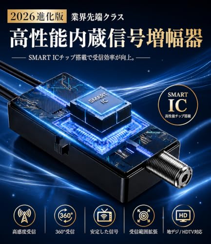 【2026新型モデル】室内アンテナ テレビアンテナ 地デジアンテナ 4K/HDTV対応 800KM受信距離 ブースター内蔵 高感度 低ノイズの特徴・詳細 画像