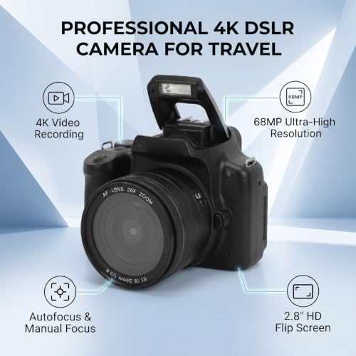 MENDUNER デジタル一眼レフカメラ 6800万画素 4K AF MF 2.8インチ フリップスクリーン 旅行用の特徴・詳細 画像