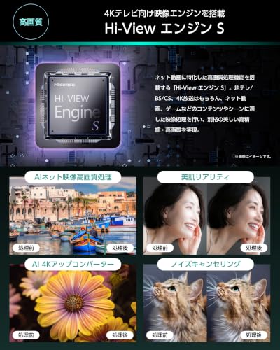 ハイセンス【3年保証】50V型 50E50S 4K スマート Wチューナー内蔵 ネット動画 液晶 テレビ HDMI2.1 低遅延ゲームモード Alexa AirPlay2 2026年モデルの特徴・詳細 画像